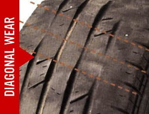 How to Read Tire Wear Patterns & Improve Your Safety