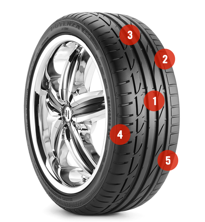 5 Causes of Inside Tire Wear (What to Fix Before Buying New Tires)